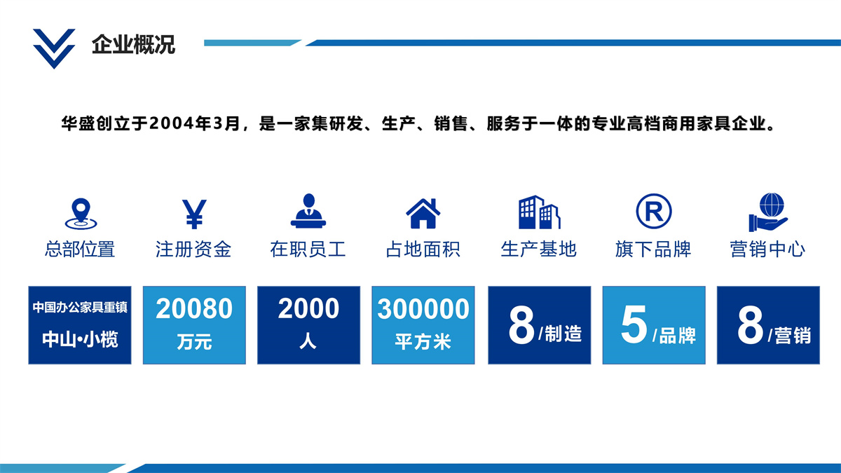 华盛高卓简介(2)_03.jpg