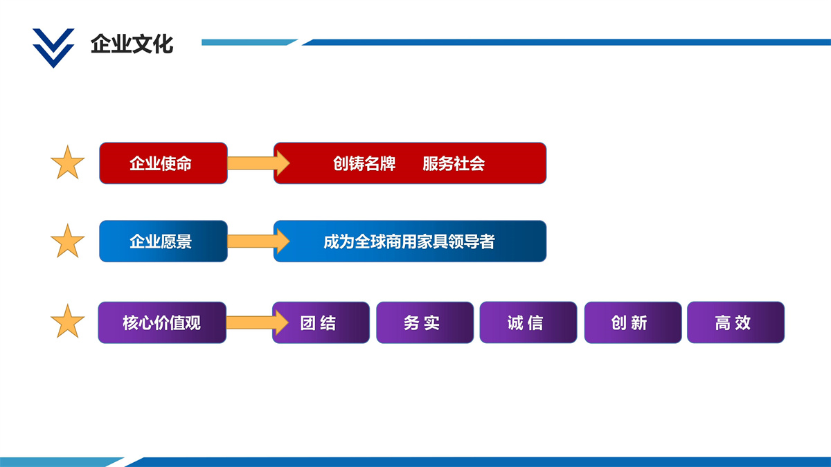 华盛高卓简介(2)_05.jpg